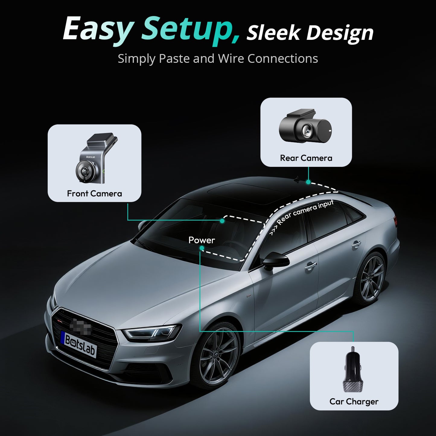 BOTSLAB 4K Dash Cam Front and FHD Rear Camera, Night Vision, ADAS,GPS,WIFI, 64GB