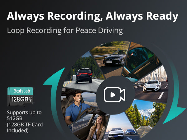 BOTSLAB 4 Channel Dash Cam, 3K Front and FHD*3, 128G SD, Night, GPS, WIFI, APP