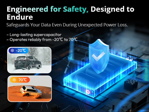 BOTSLAB 4K Dash Cam Front and FHD Rear Camera, Night Vision, ADAS,GPS,WIFI, 64GB