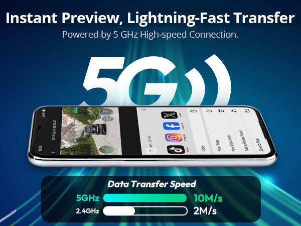 BOTSLAB 4K Dash Cam Front and FHD Rear Camera, Night Vision, ADAS,GPS,WIFI, 64GB