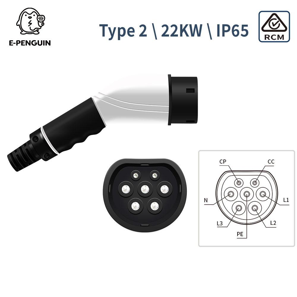 Little Penguins Type 2 EV Charging Station 32A 22KW THREE Phase with 5M Cable - AU STOCK/WTY